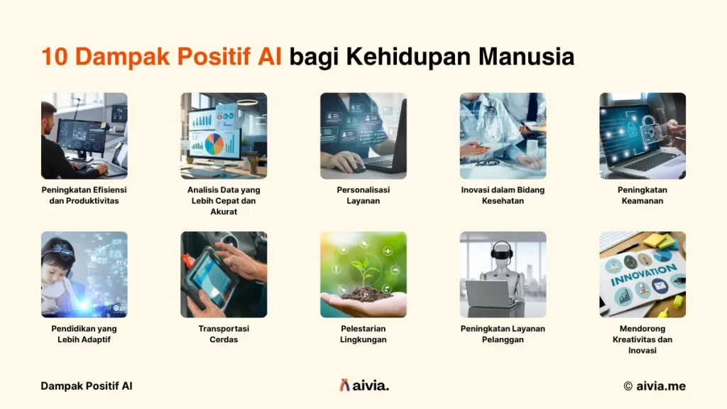 10 dampak positif ai bagi kehidupan manusia