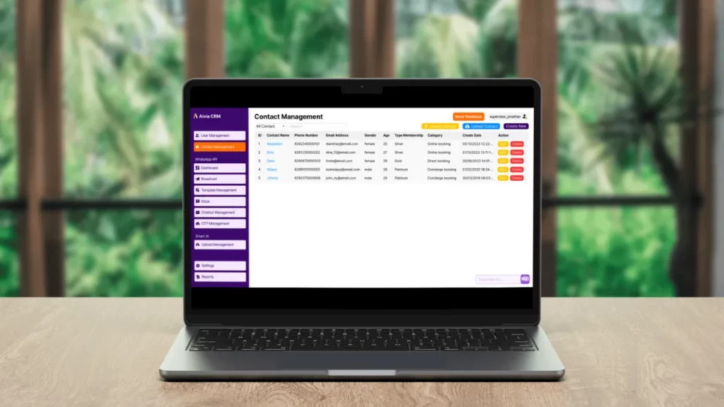 ilustrasi contact management aivia crm hotel