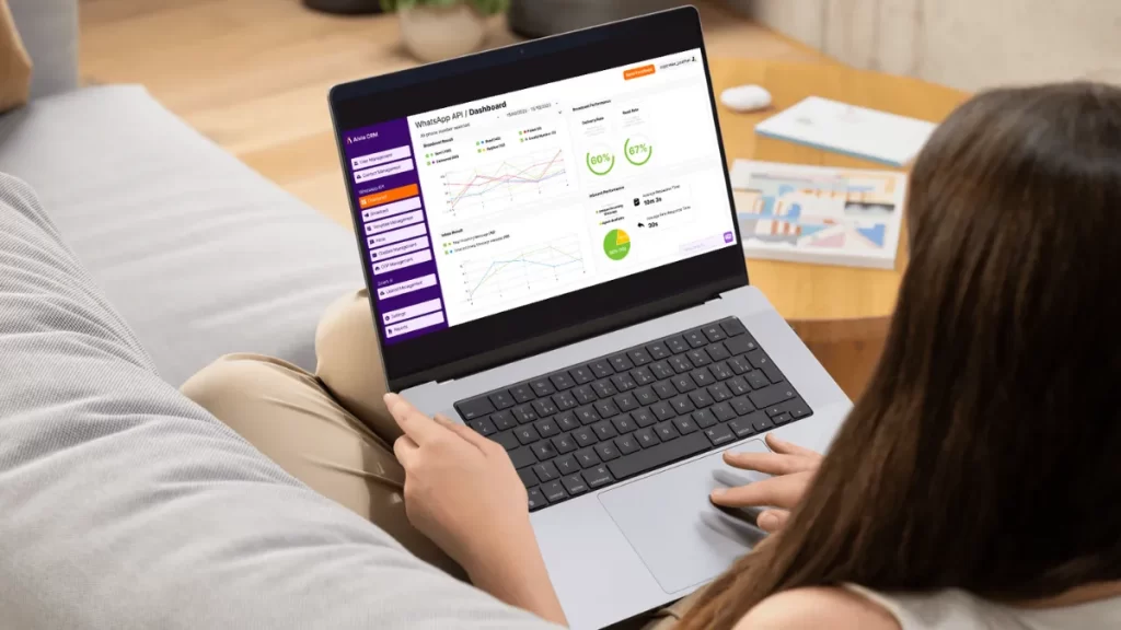 aivia crm