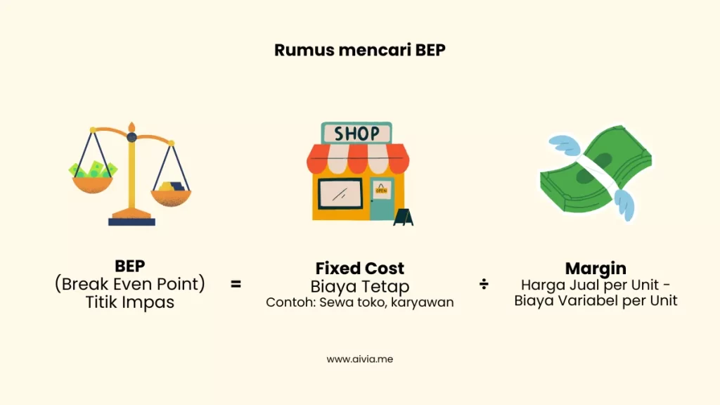 rumus menghitung bep